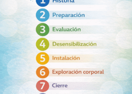 terapia emdr